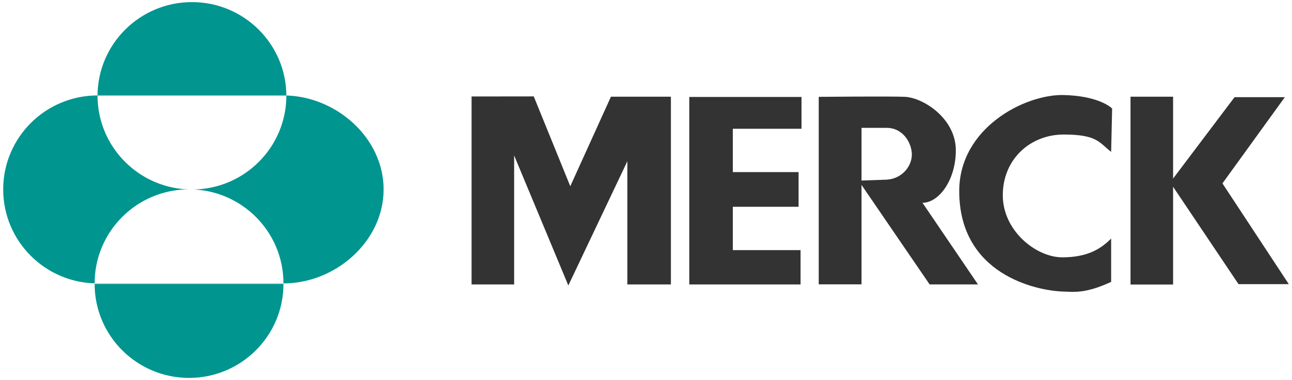 merck logo multiplex engineering calibration