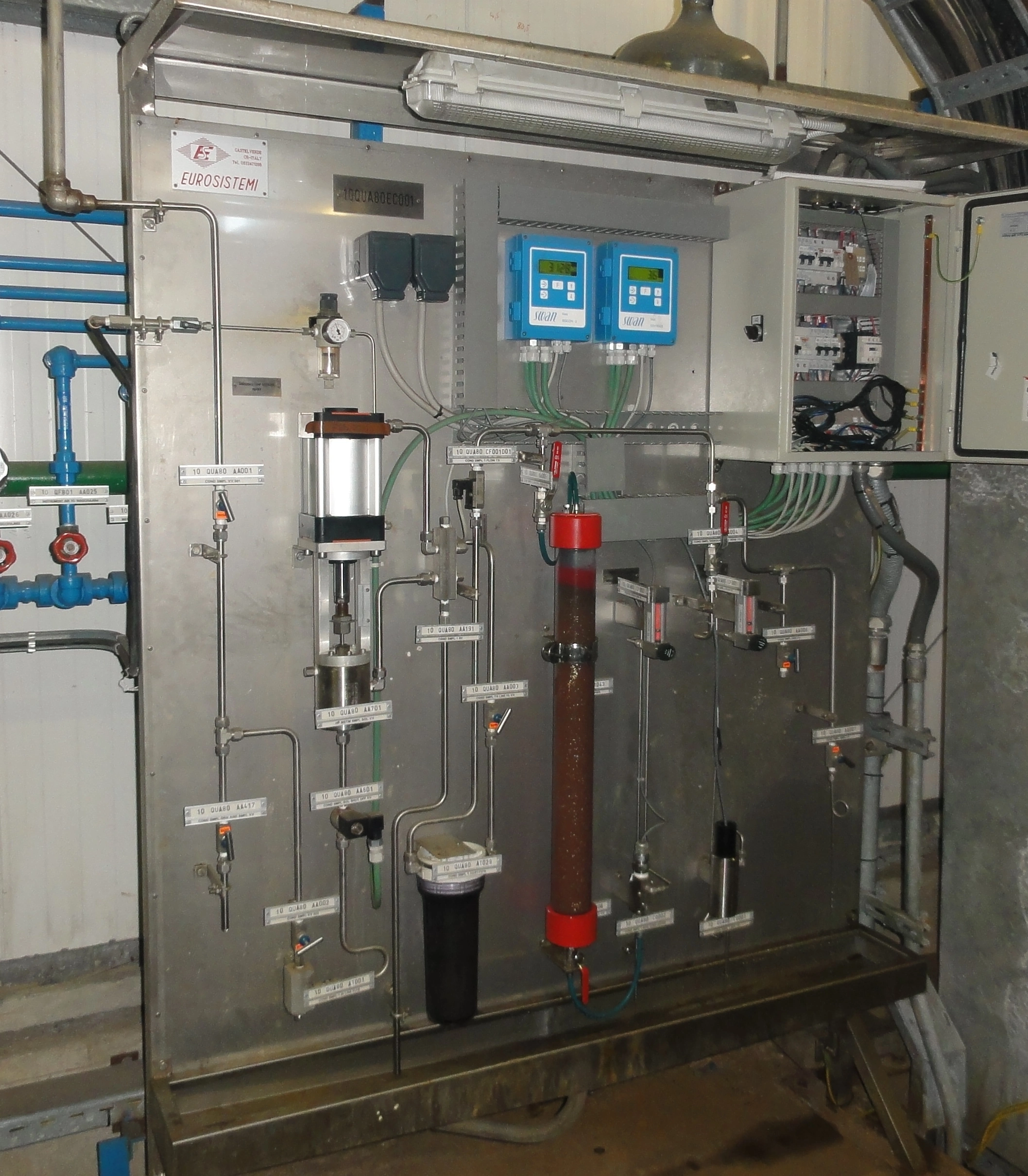 Turnkey Solutions calibration Multiplex Engineering